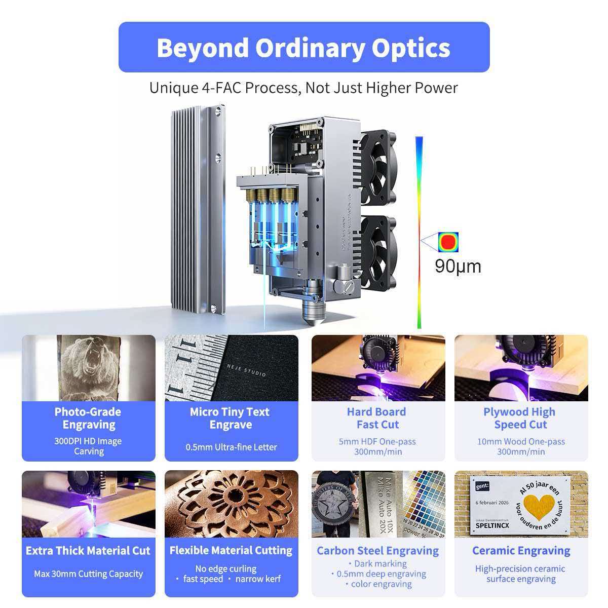 NEJE Max4 V2 E80 80W Mesin Pem - Industrial Grade Laser Engraver ulasan dan harga