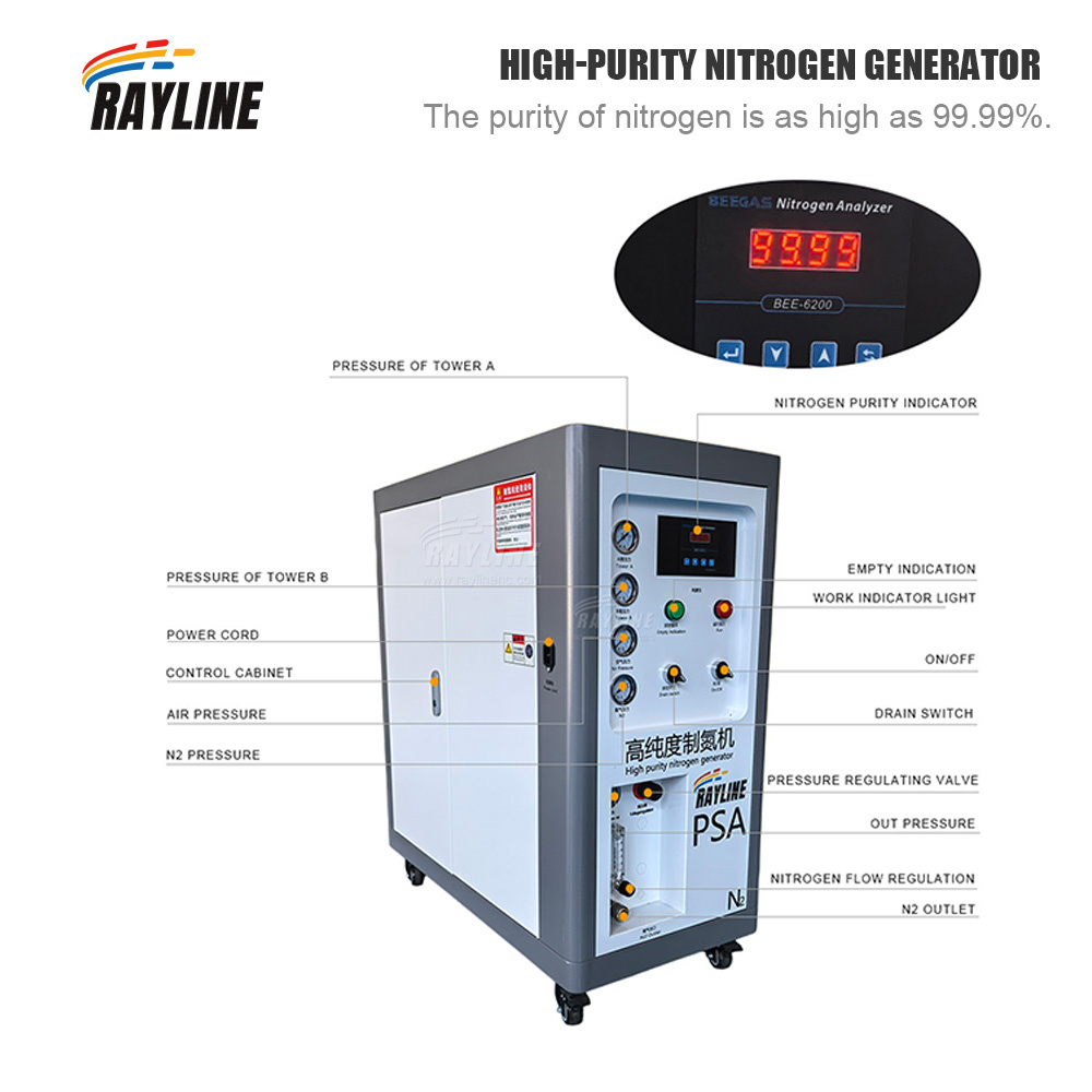 Generator Nitrogen PSA Kelas I - Industrial Laser Machine Price ulasan dan harga