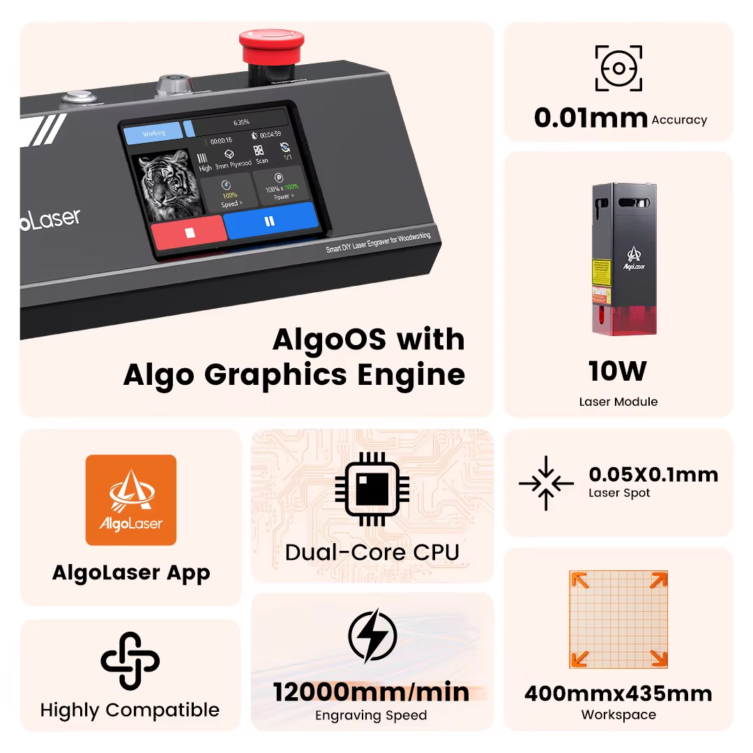 Mesin Pemotong Laser CNC Algol - Industrial Laser Metal Cutting Machine ulasan dan harga