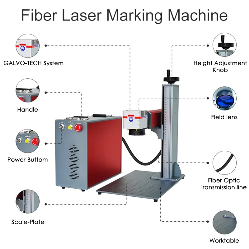 Mesin Penanda Laser Serat Port - Industrial Grade Laser Engraver ulasan dan harga