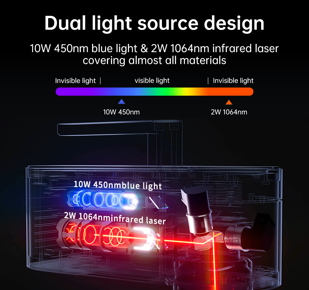 LASERPECKER mesin ukir Laser 4 - Industrial Laser Machines ulasan dan harga