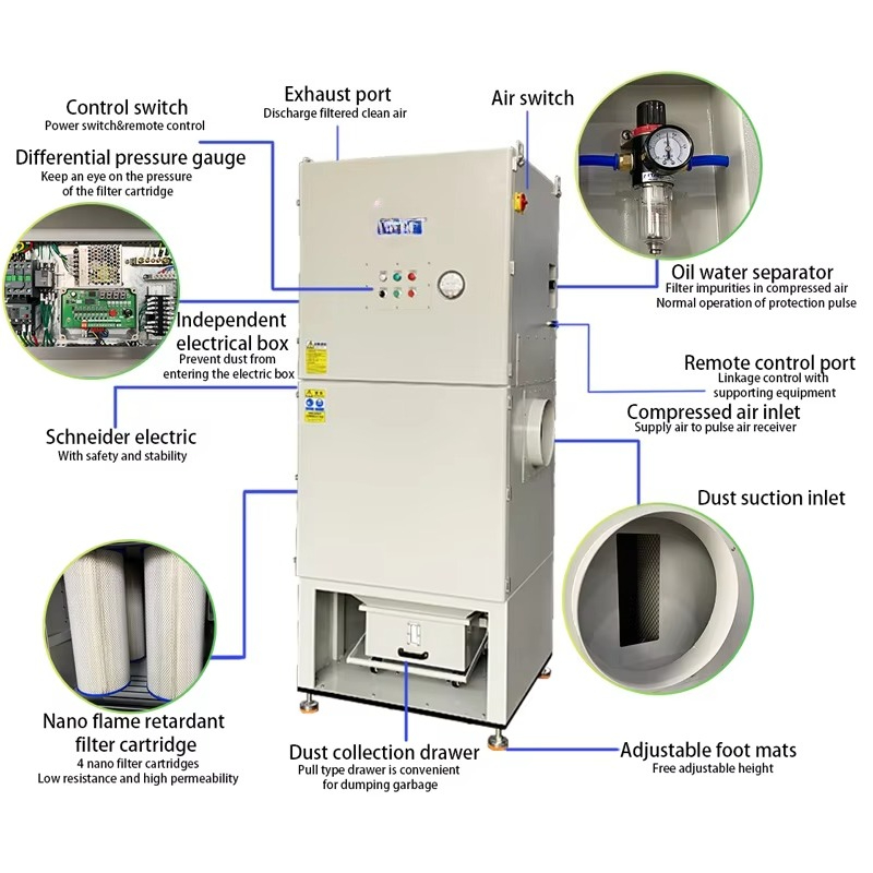 Penghisap Debu Industri Tipe P - Industrial Laser Types ulasan dan harga