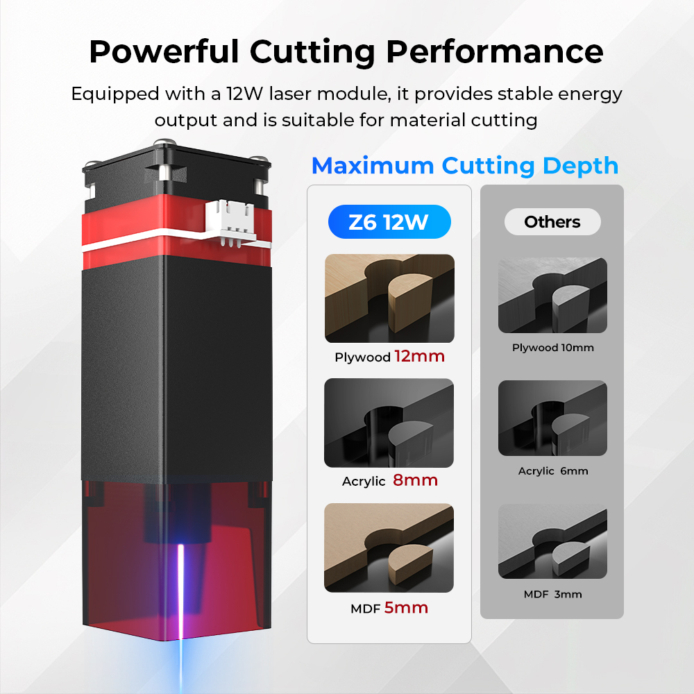 Kit Peningkatan Modul Laser EL - Industrial Laser Engraving Machine ulasan dan harga