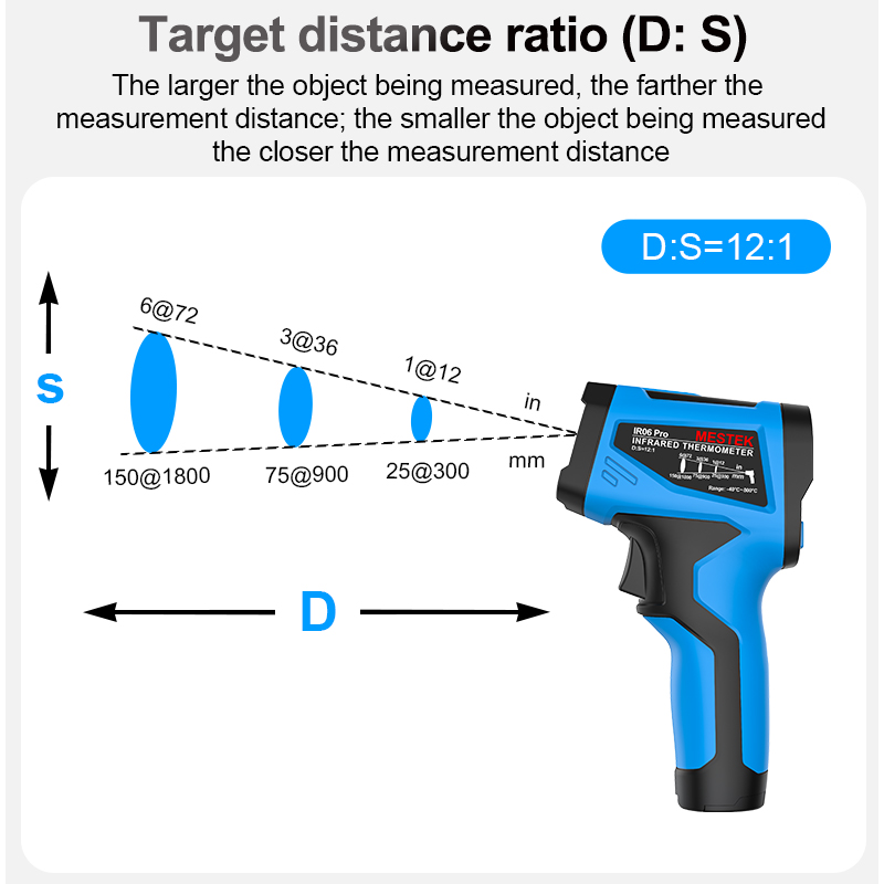 -40~800 ° Termometer Inframera - Industrial Laser Types ulasan dan harga