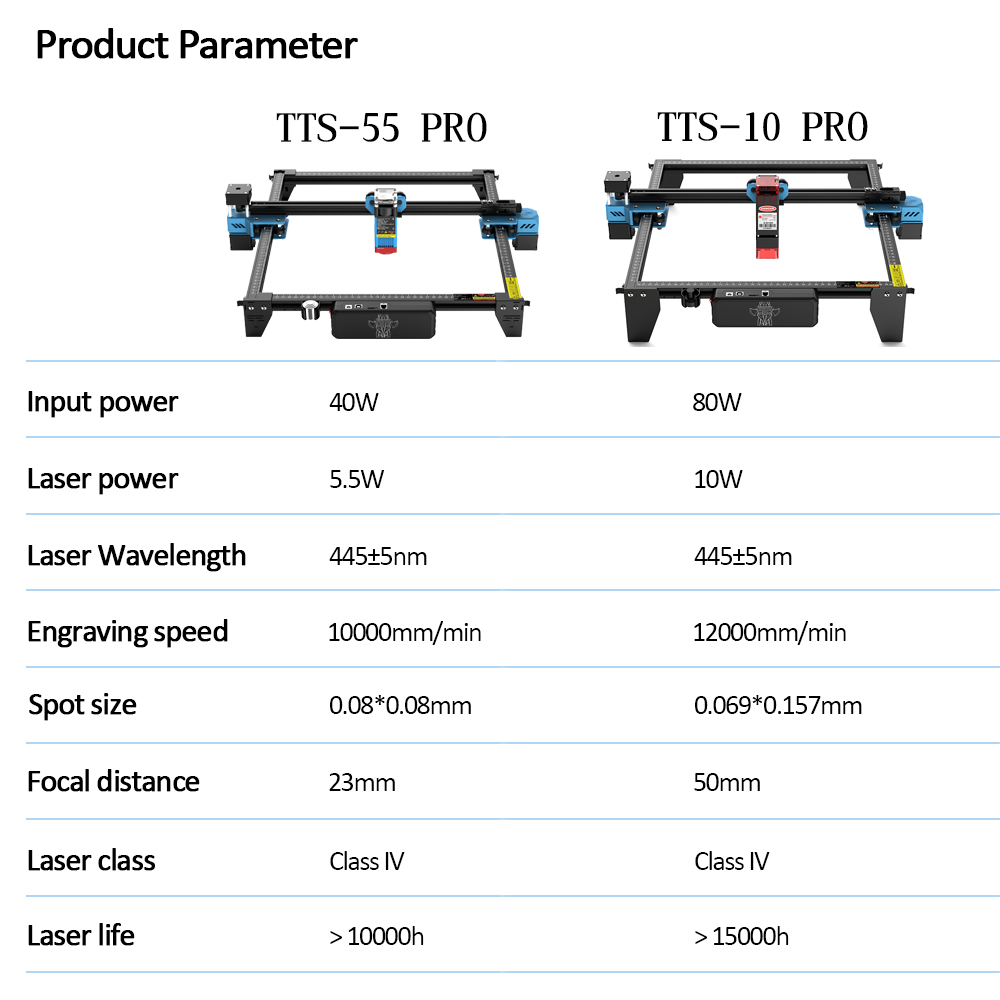 Twoores TTS-55 PRO mesin pahat - Industrial Laser Engraving Machine ulasan dan harga