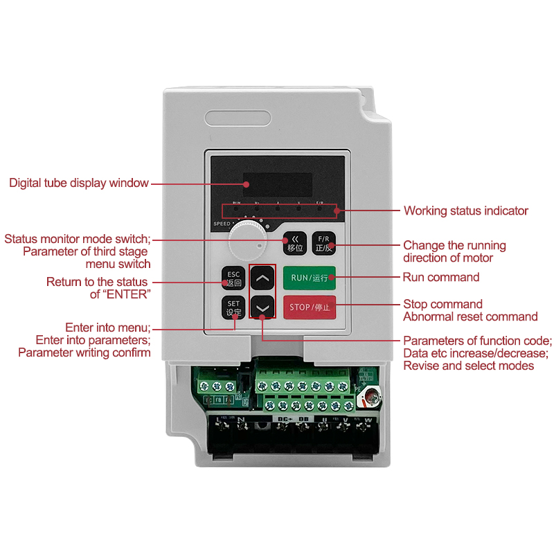 Inverter 1.5kw 110v/220v/380va - Cnc Spindle Motor ulasan dan harga